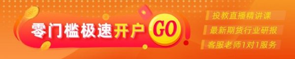 配资入门网 光大期货：避险情绪回归，金价再迎反弹